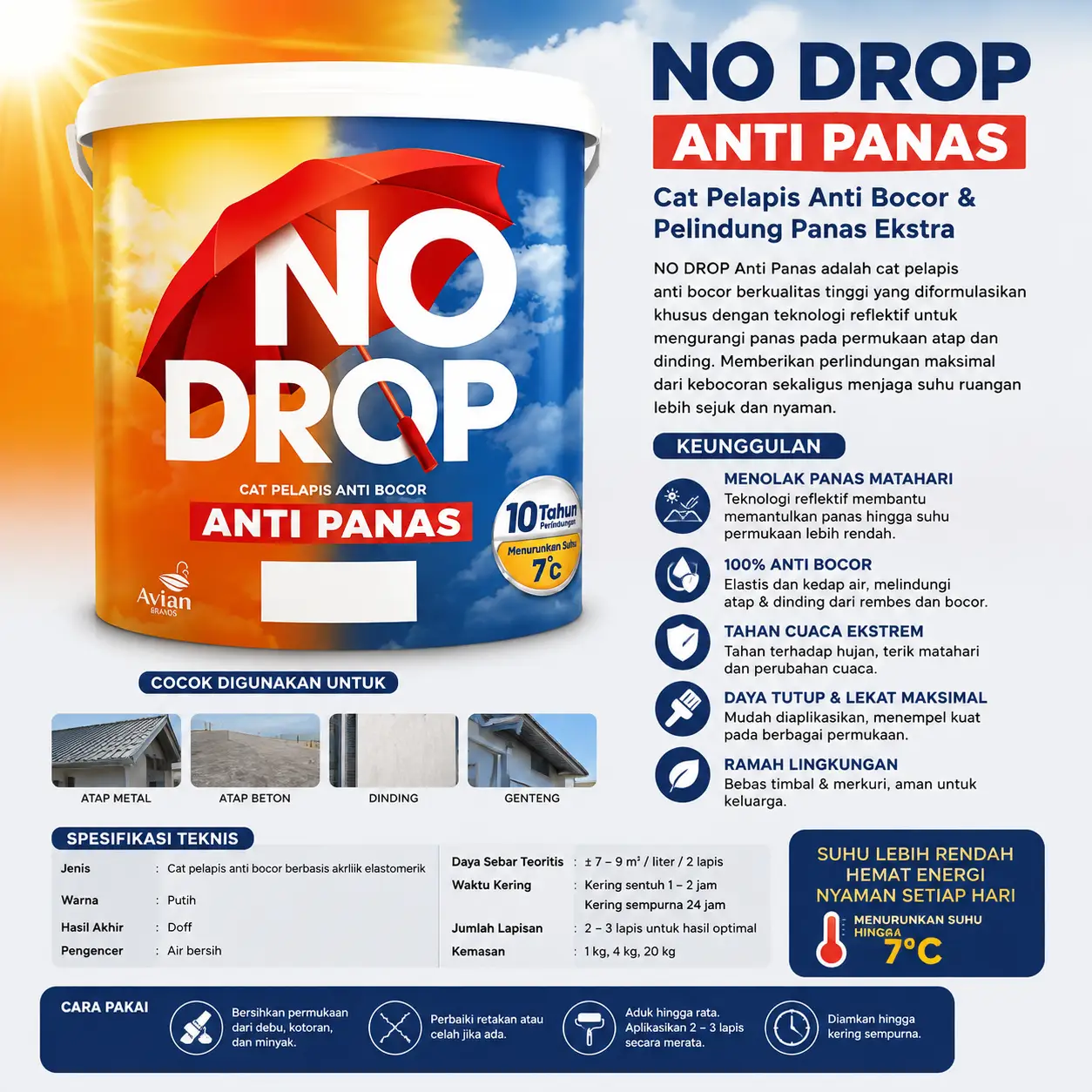 Cat Pelapis Anti Bocor No Drop Anti Panas 1KG